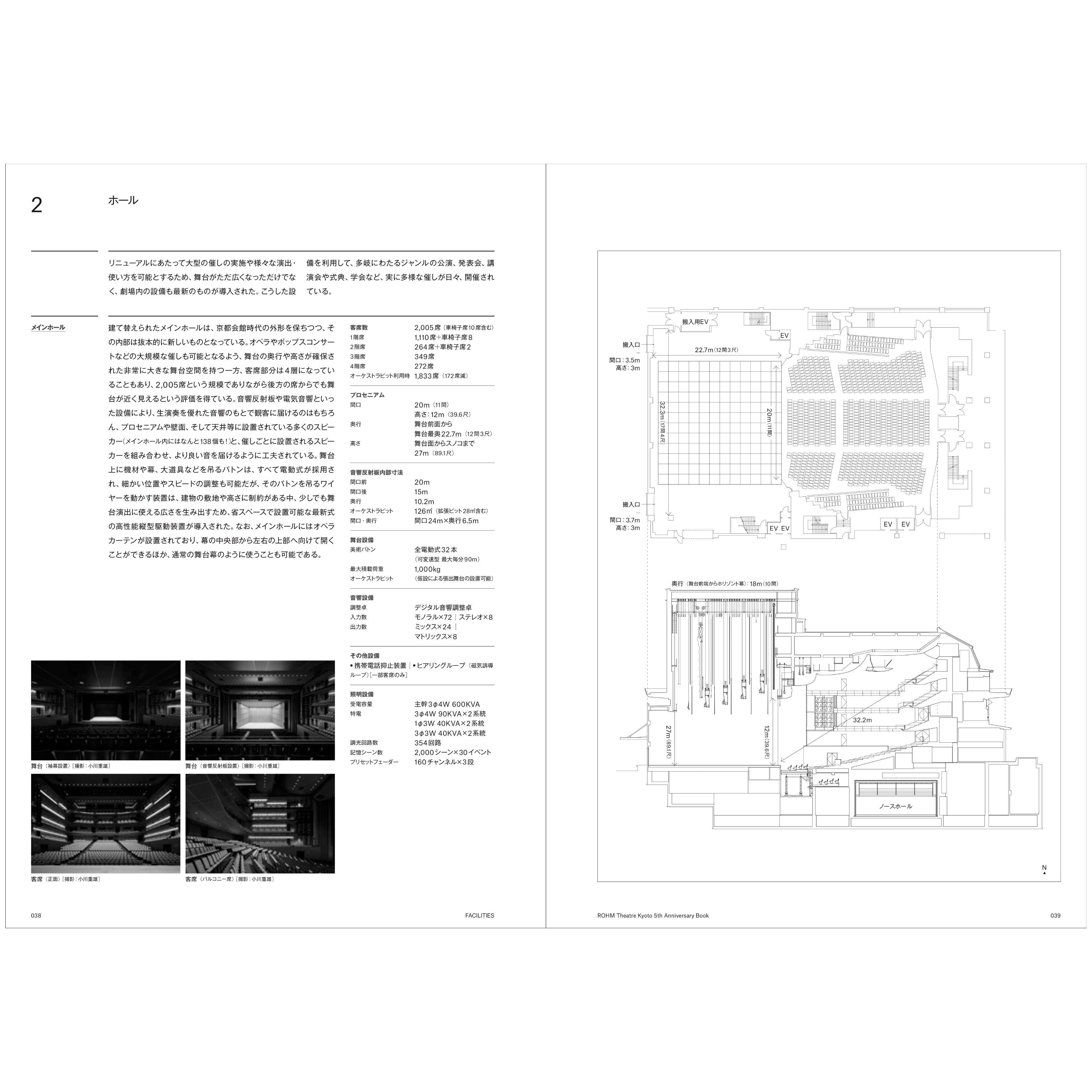 ロームシアター京都開館５周年記念誌