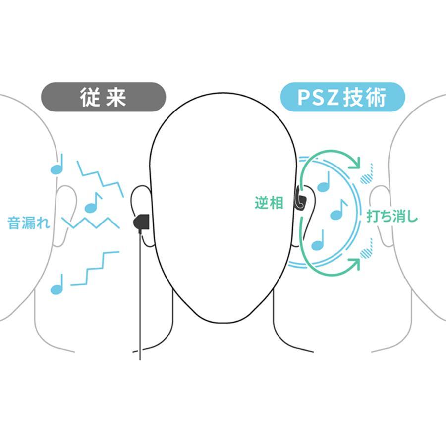 nwm（ヌーム）パーソナルイヤースピーカー  MWE001