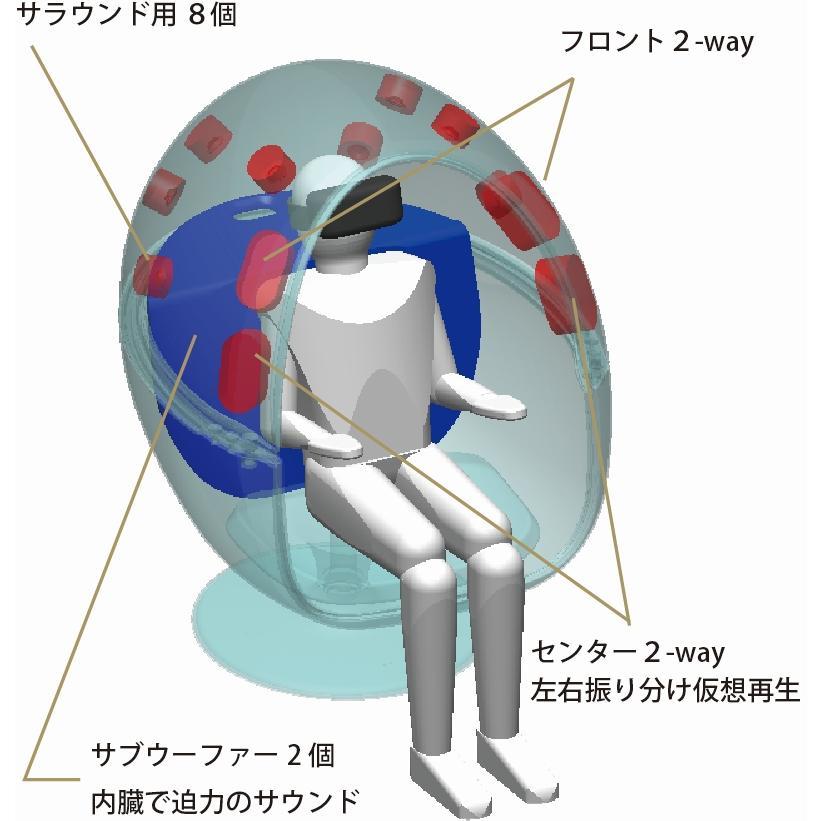 【お取り寄せ】Audio Heart(オーディオハート)チェアスピーカー VRS-1 