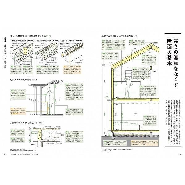 『一生使えるサイズ事典 住宅のリアル寸法 完全版』 発行：エクスナレッジ