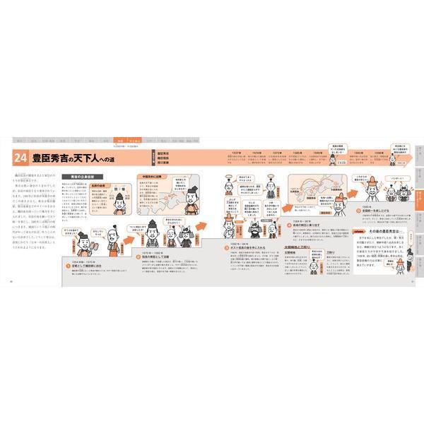 イラストでサクッと理解　流れが見えてくる日本史図鑑