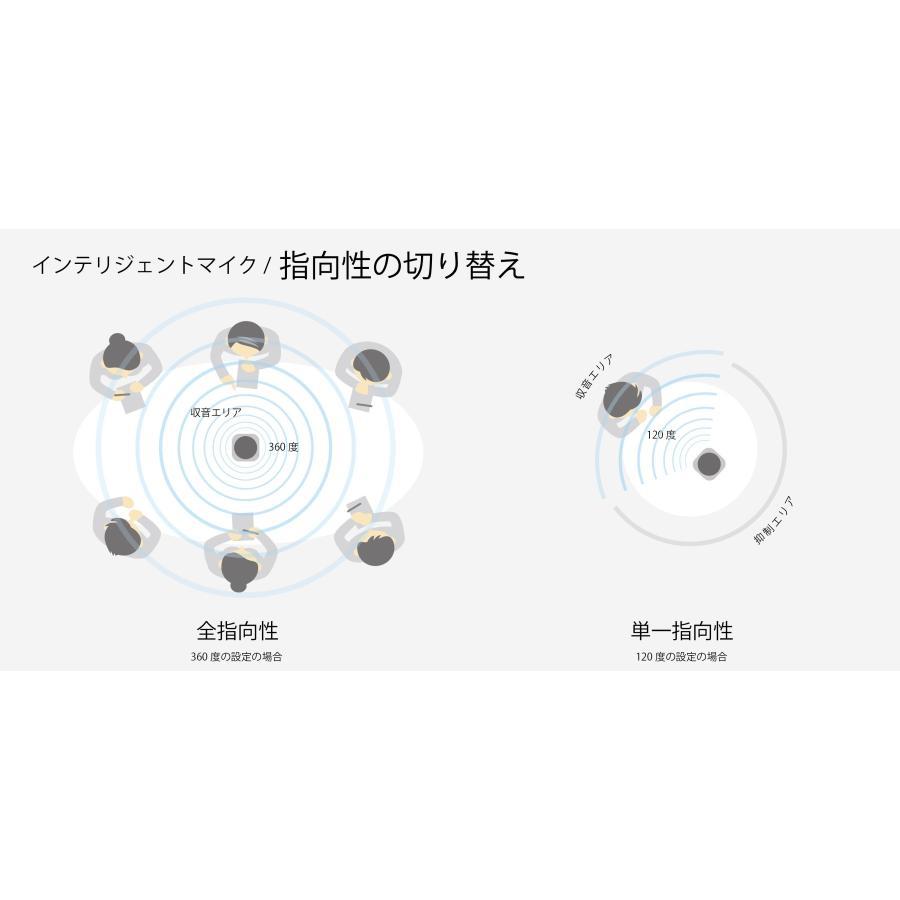 【お取り寄せ】NTTソノリティ LinkShell（リンクシェル）　ビームマイクスピーカー