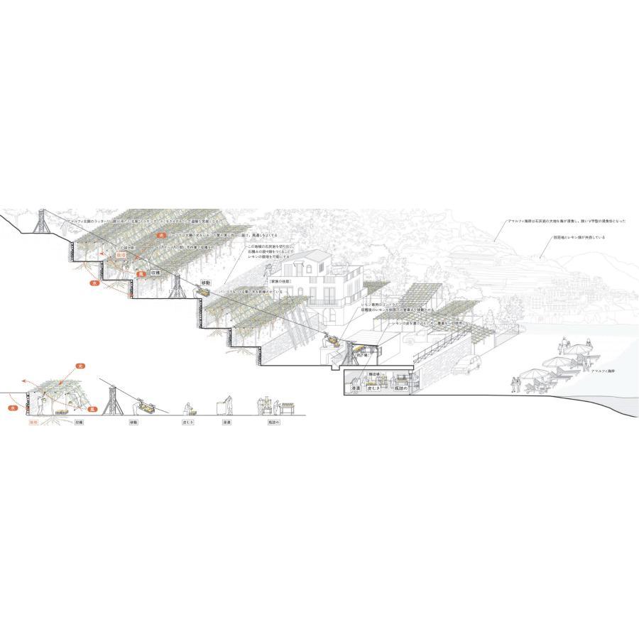 『Foodscape フードスケープ: 図解　食がつくる建築と風景』正田 智樹 　発行：学芸出版社