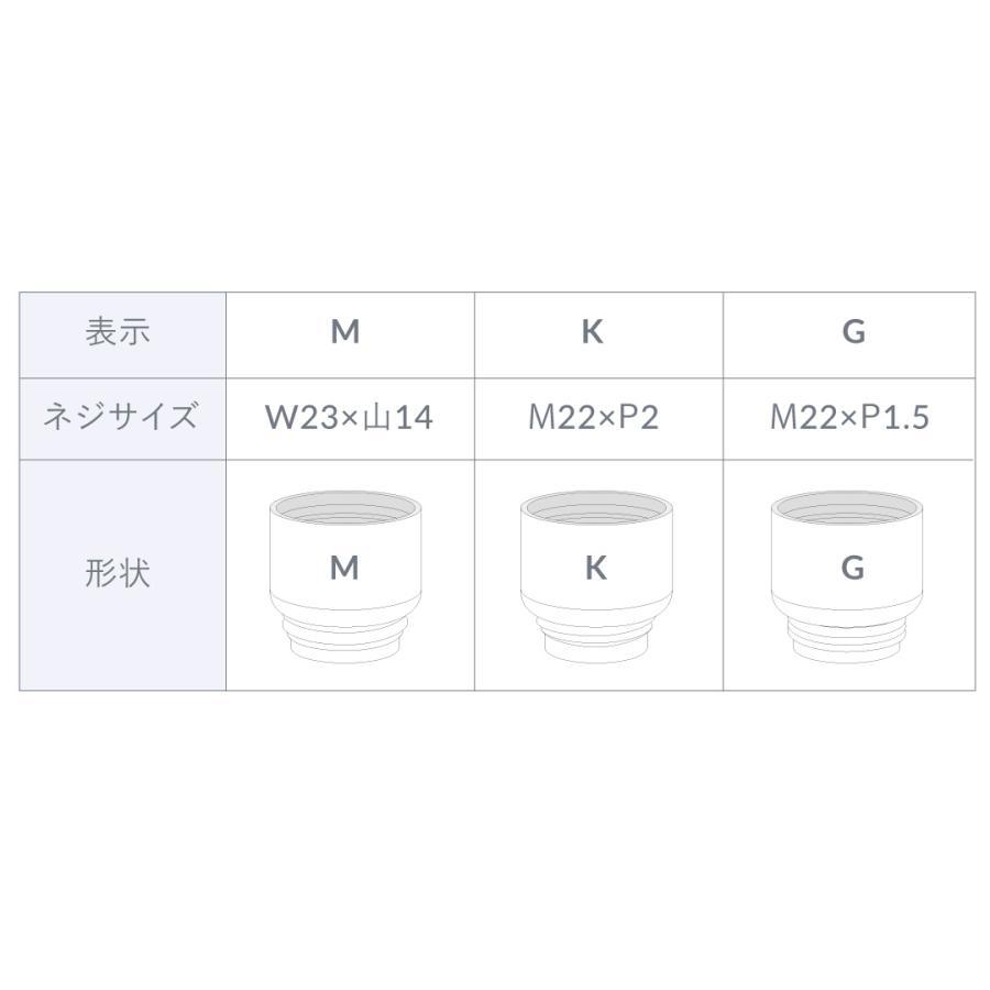 シャワーヘッド ディープクレンジング ミストシャワー イオムプラス