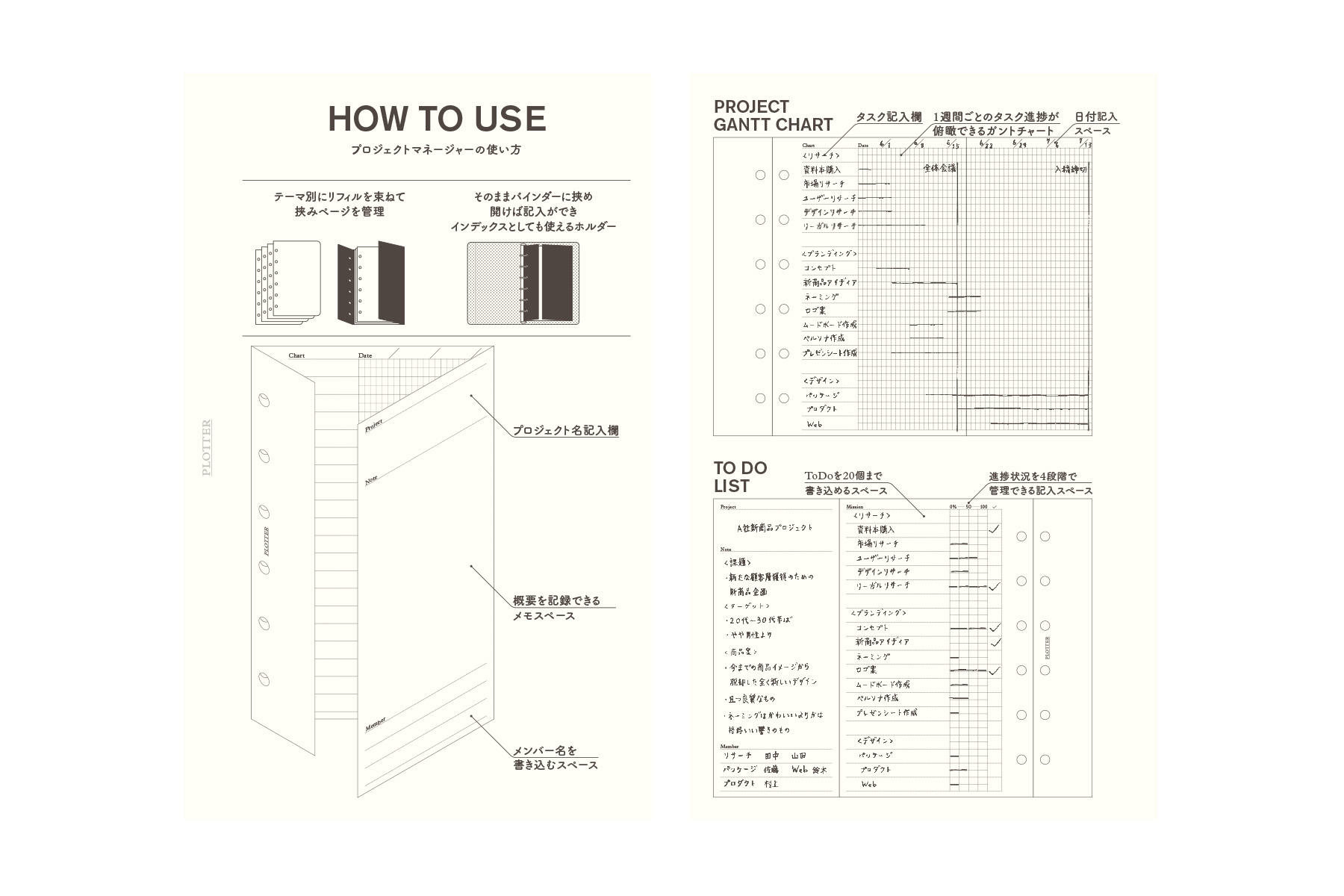 PLOTTER（プロッター） リフィル プロジェクトマネージャー　6色アソート ミニサイズ