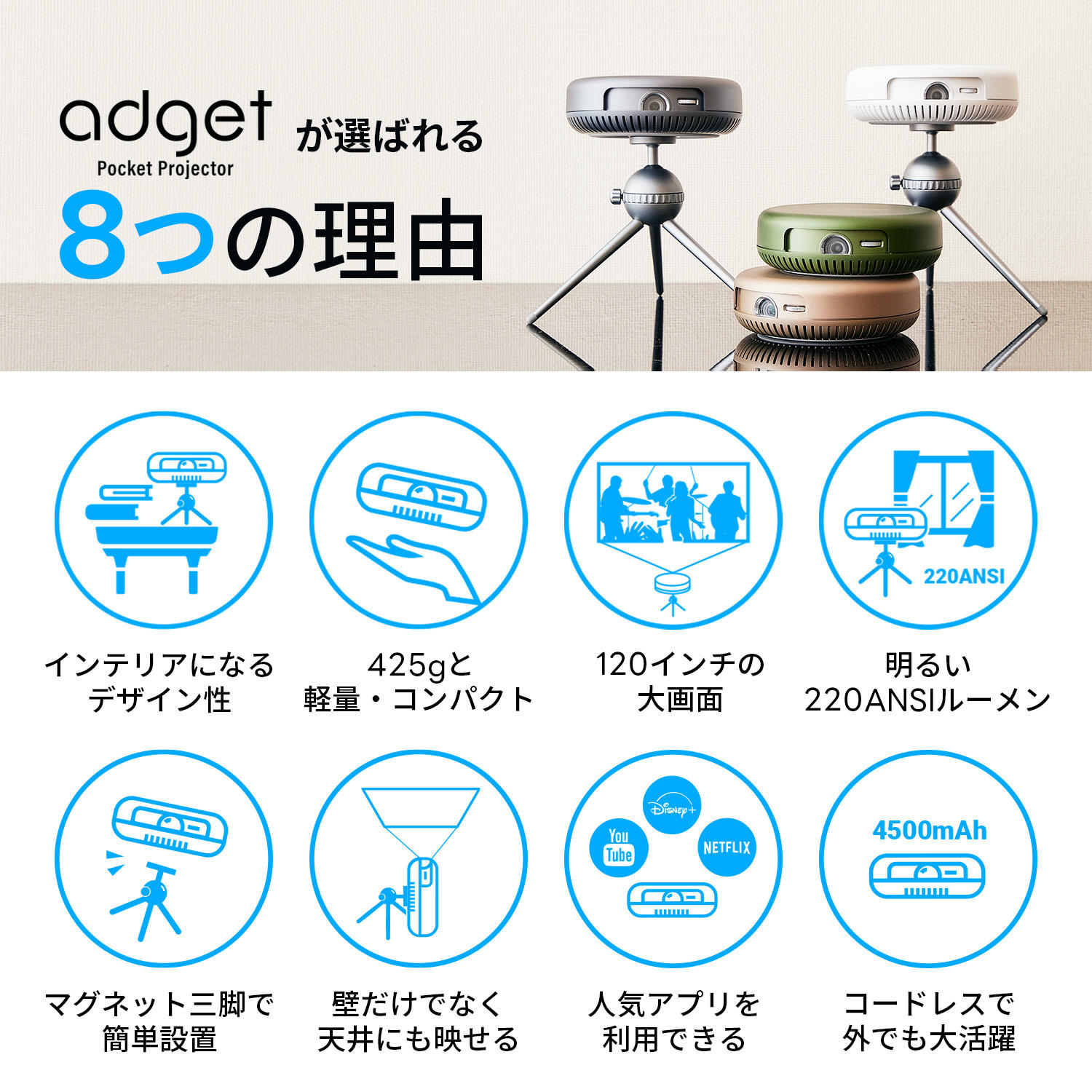 Adget Pocket Projector (アジェット ポケットプロジェクター) モスグリーン 