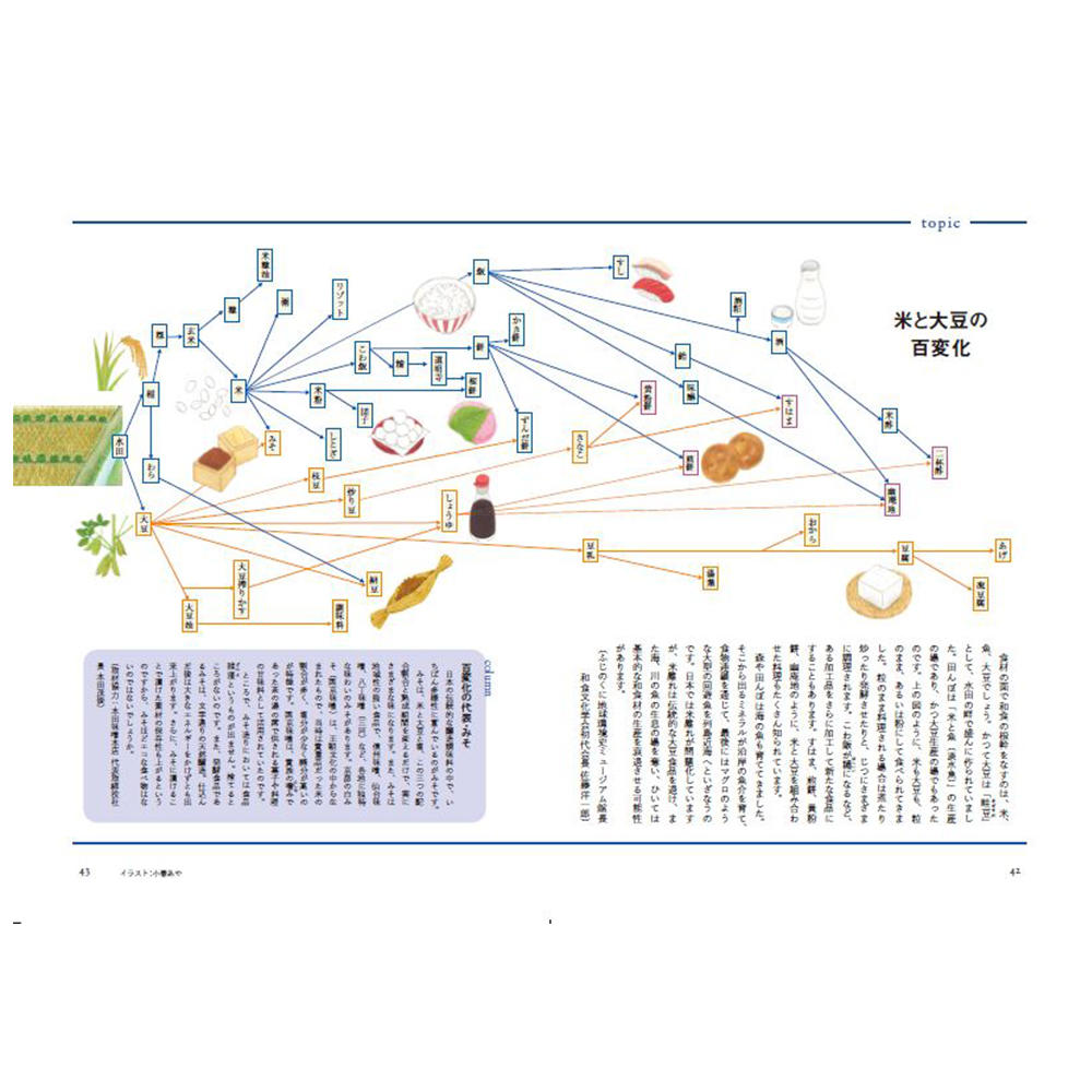 特別展「和食 ～日本の自然、人々の知恵～」　公式ガイドブック