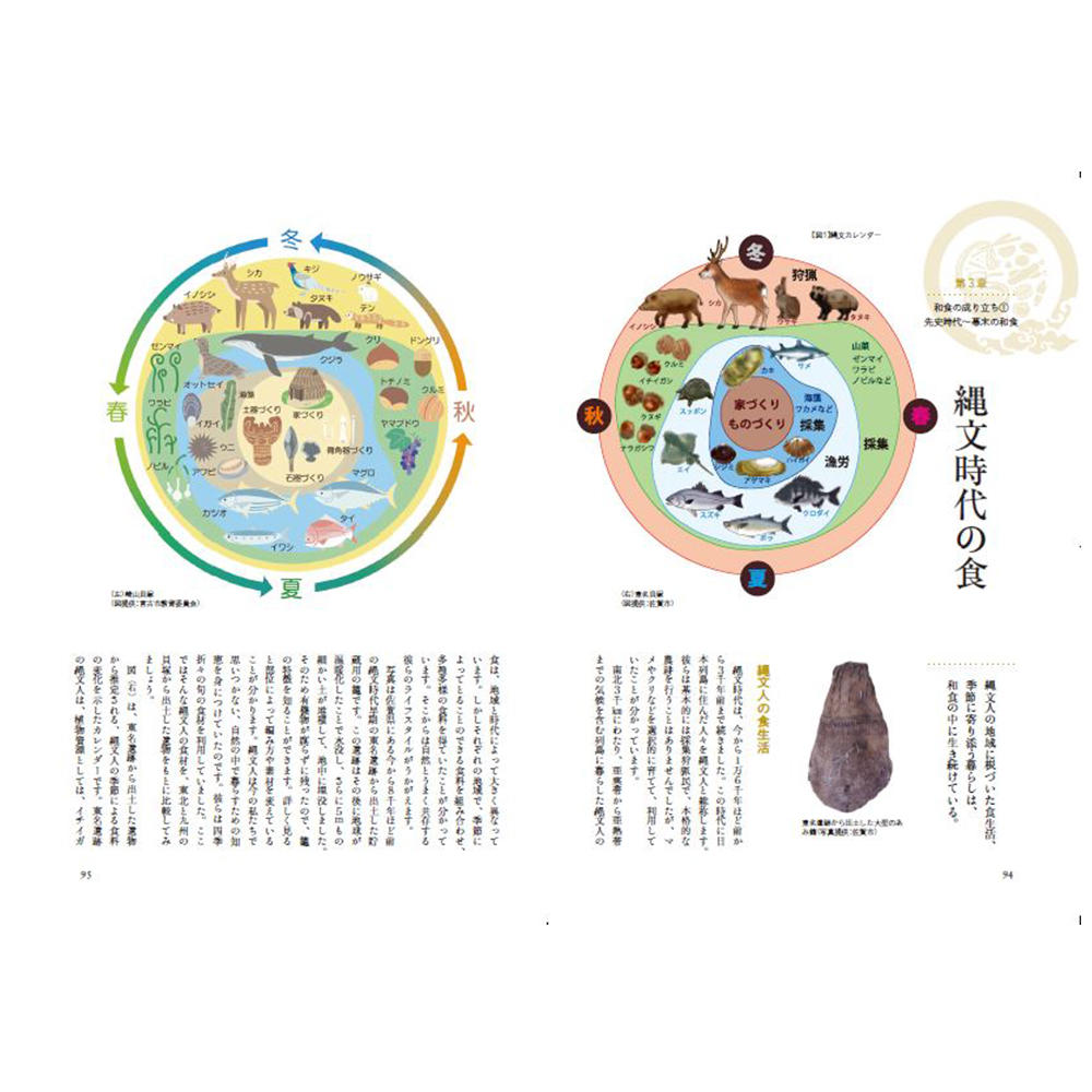 特別展「和食 ～日本の自然、人々の知恵～」　公式ガイドブック