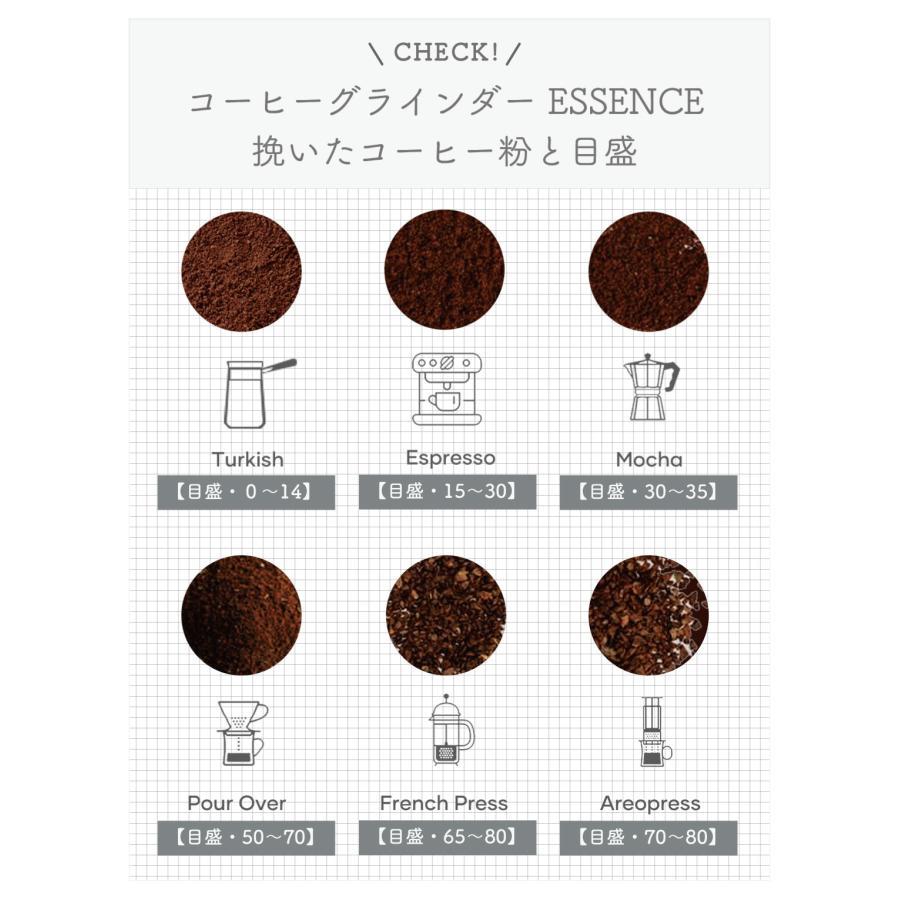 EPEIOS（エペイオス）Essence コーヒーグラインダー