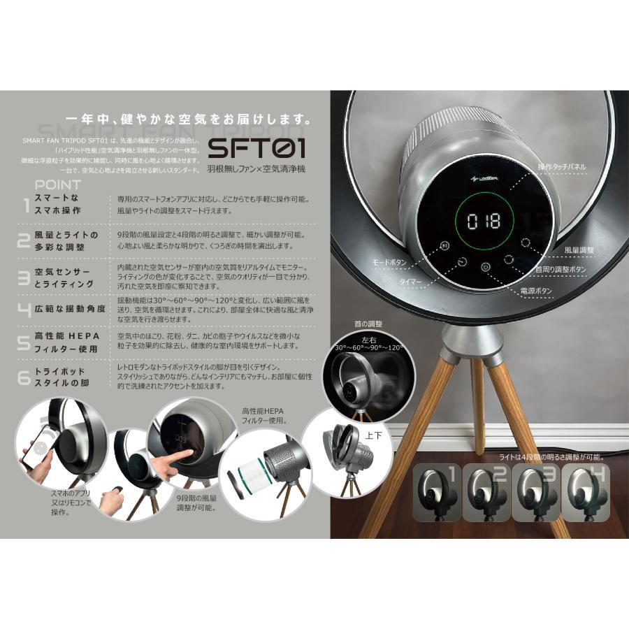 ロイヤル SMART FAN TRIPOD 羽無ファン×空気清浄機  SFT01