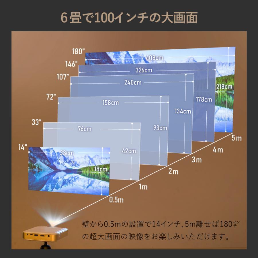 カベーニ　PRO2 シャンパンゴールド