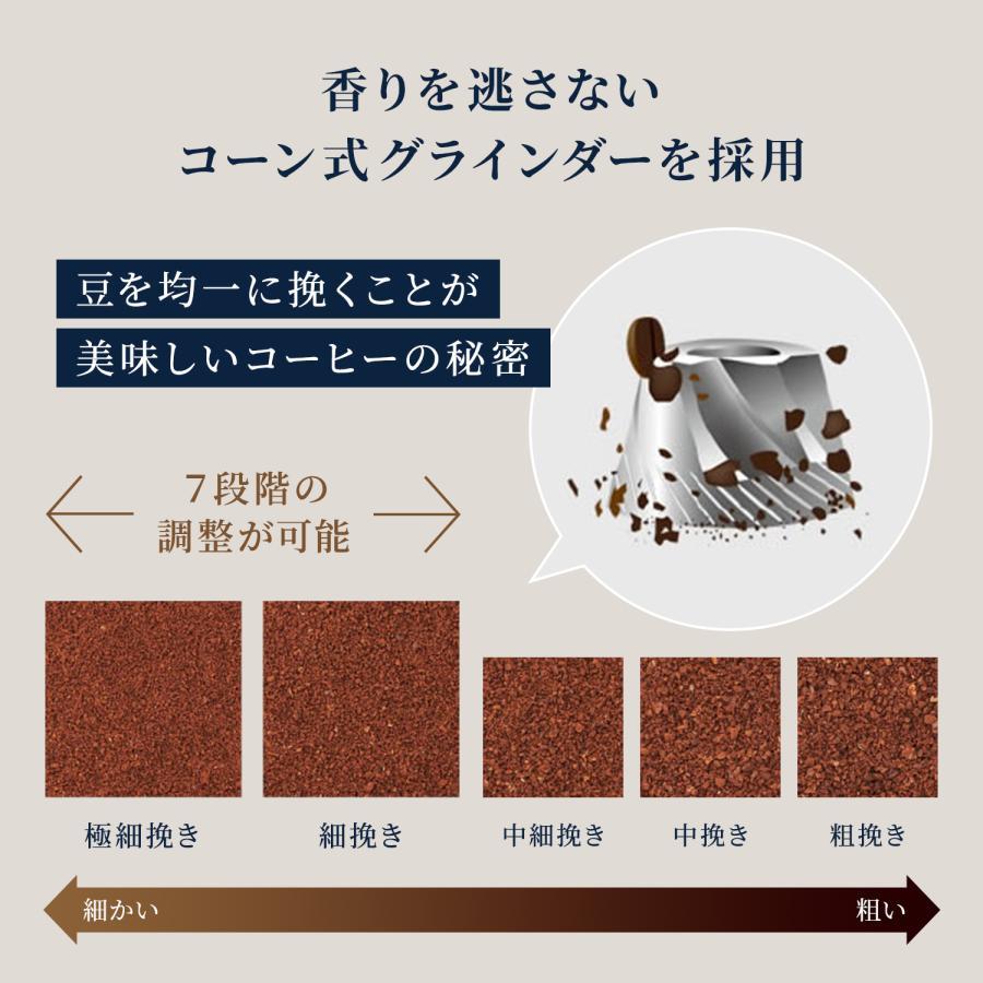 DeLonghi（デロンギ） エレッタ カプチーノ イーヴォ 全自動コーヒーマシン