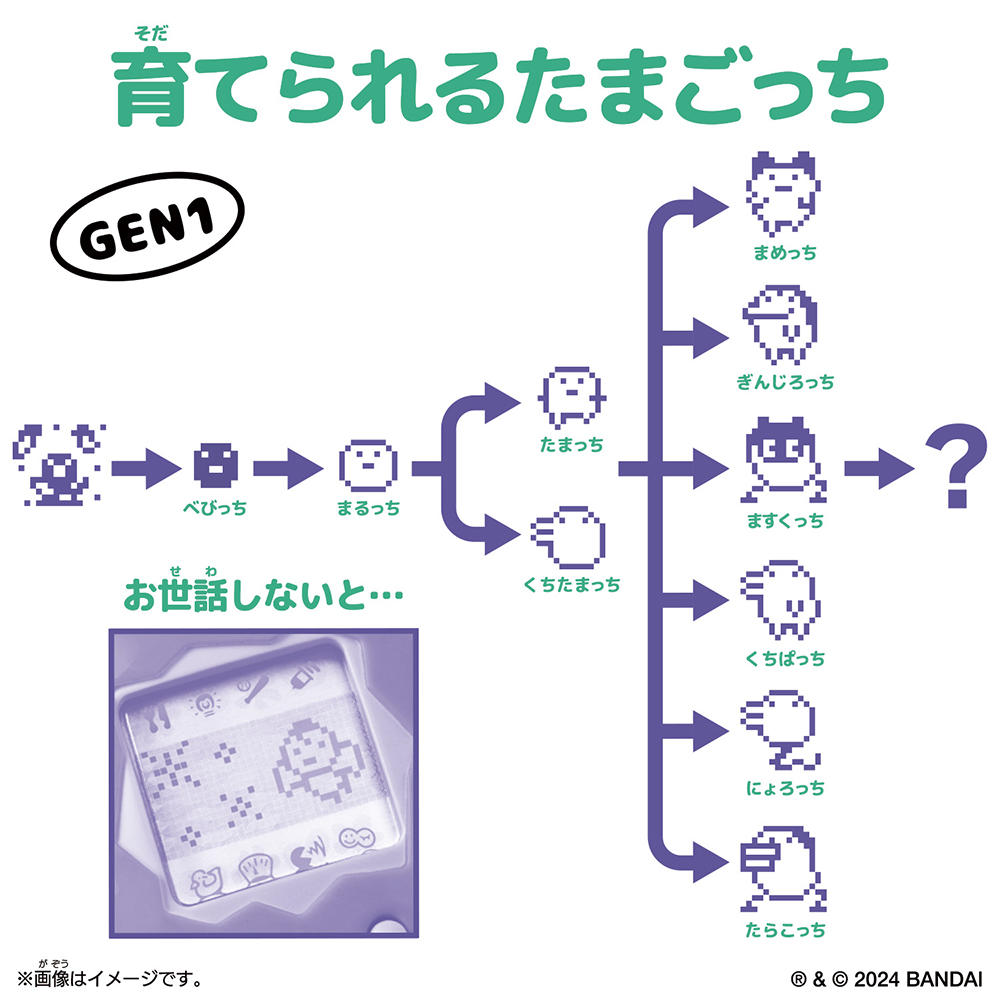 【Original Tamagotchi】Ginjirotchi Comic Book「たまごっち」